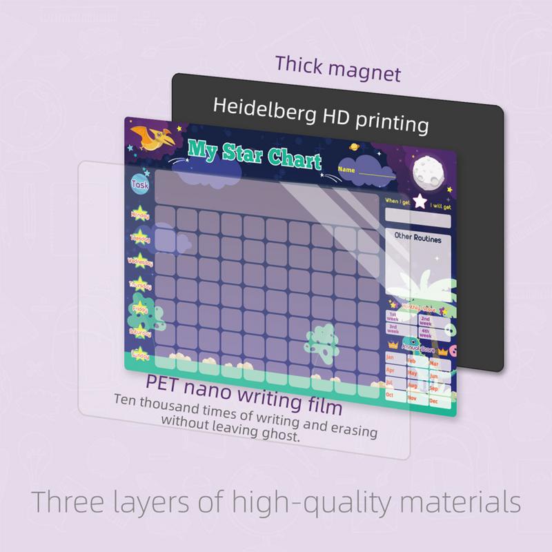 Magnetische beloning grafiek s - Baby Food Chart recensie en prijs