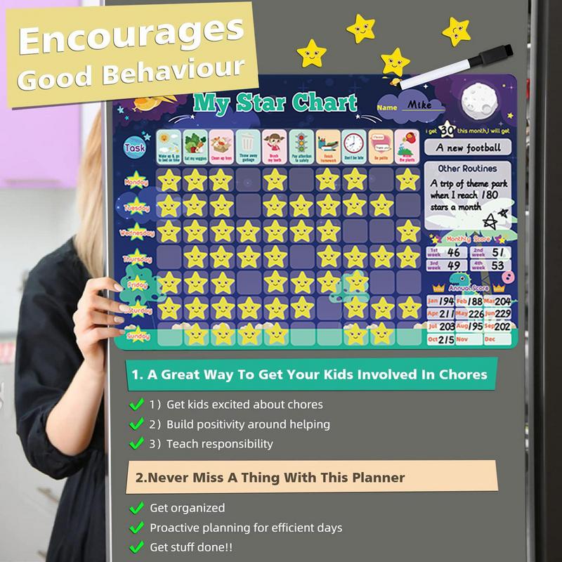Magnetische beloning grafiek s - Baby Food Chart recensie en prijs