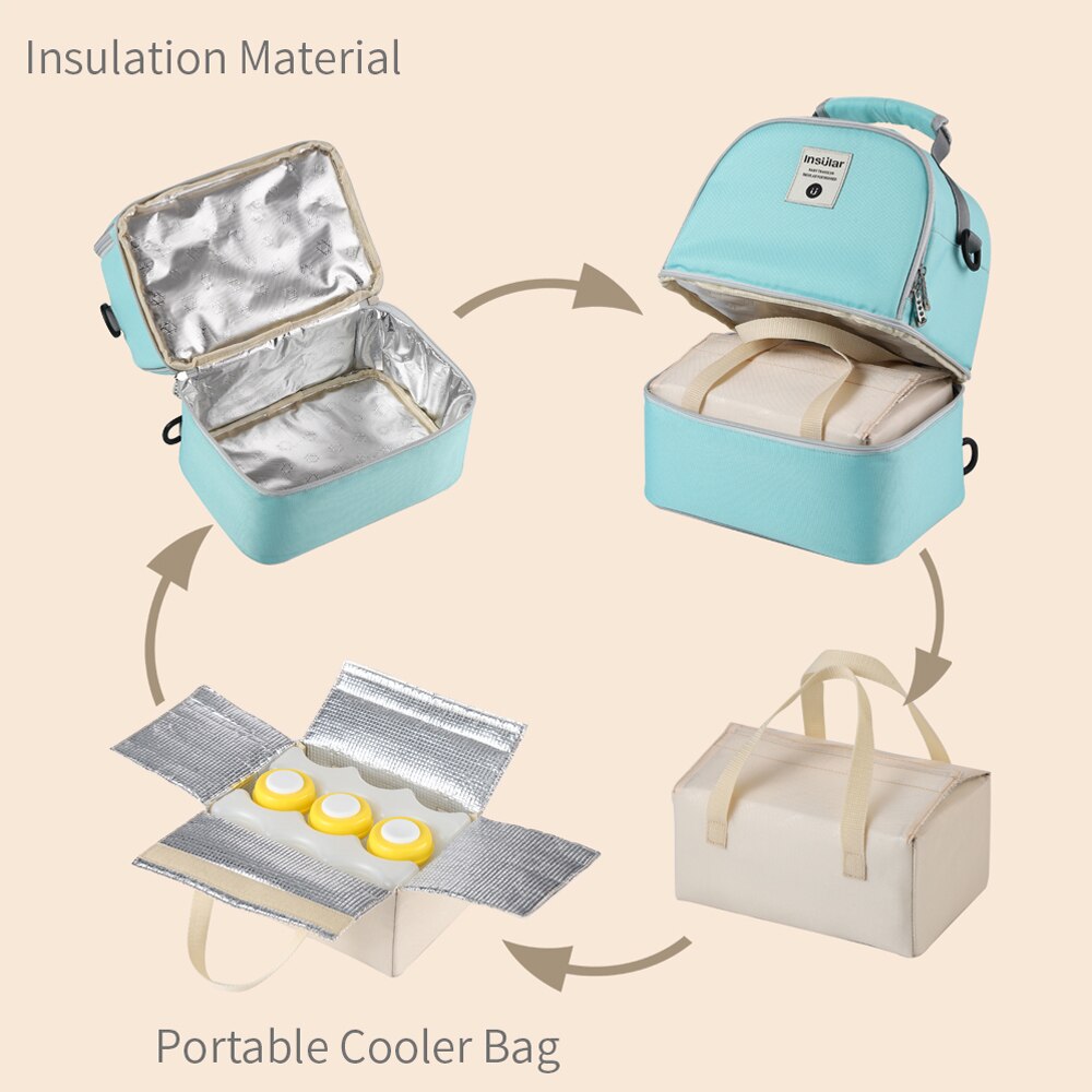 Grote capaciteit draagbare the - Baby Food Warmer Portable recensie en prijs