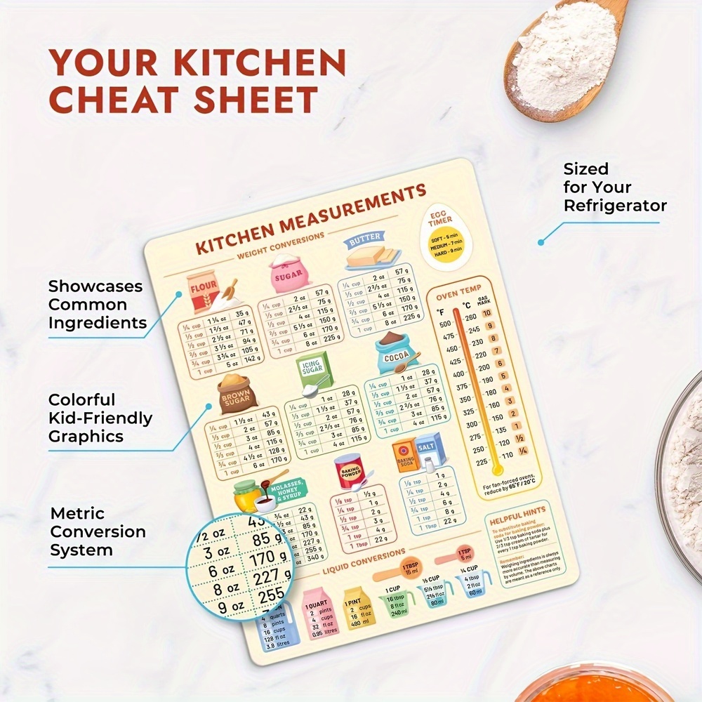 1PC keukenconversiegrafiek, ko - Baby Food Chart recensie en prijs