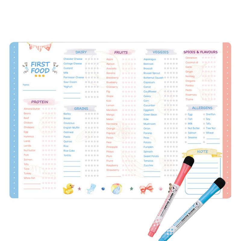 Baby Eerste Voedsel Tracker Me - Baby Food Chart recensie en prijs