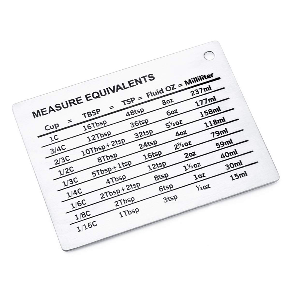 Meting Conversie Koelkastmagne - Baby Food Chart recensie en prijs